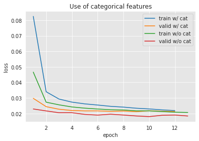 <Figure size 432x288 with 1 Axes>