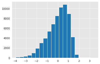 <Figure size 432x288 with 1 Axes>