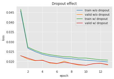 <Figure size 432x288 with 1 Axes>